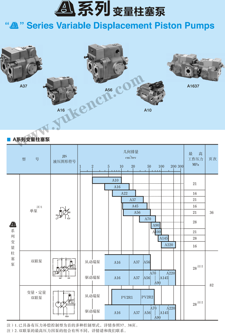 <a  target='_blank'><u>YUKEN液壓泵</u></a>